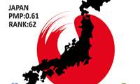 بررسی قوانین اهدای عضو در ژاپن